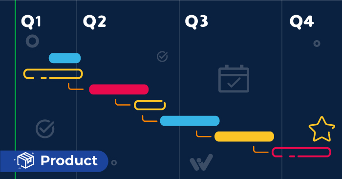 Workfacta How to use Quarterly Planning Feature Tile