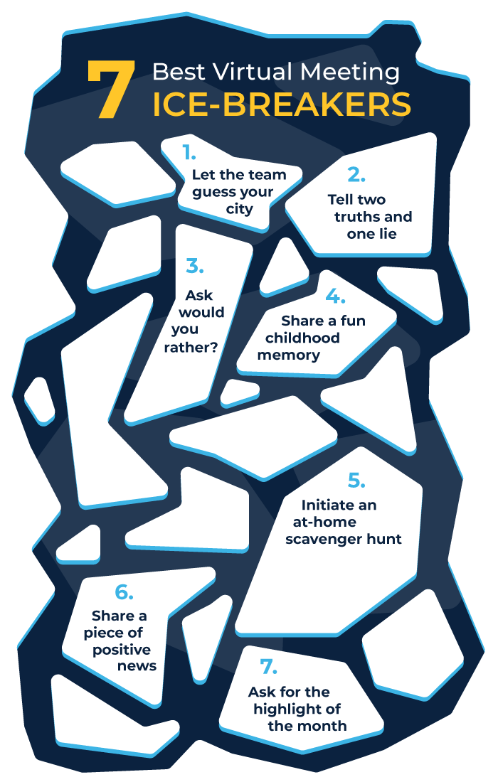 Workfacta infographic 7 virtual meeting ice breakers