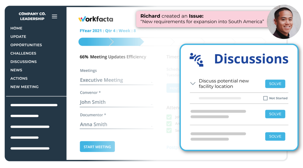 Workfacta efficient meetings infographic Workfacta efficient meetings infographic